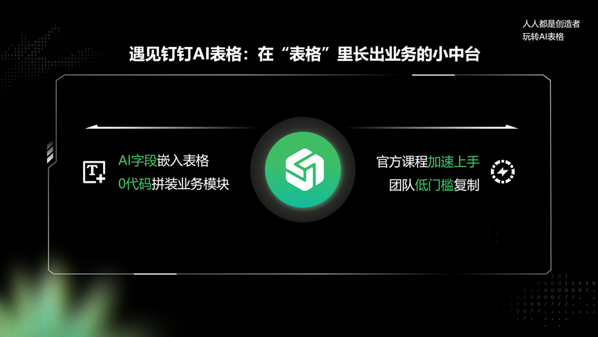 阿里双11新战场，一张千万热行AI表格？