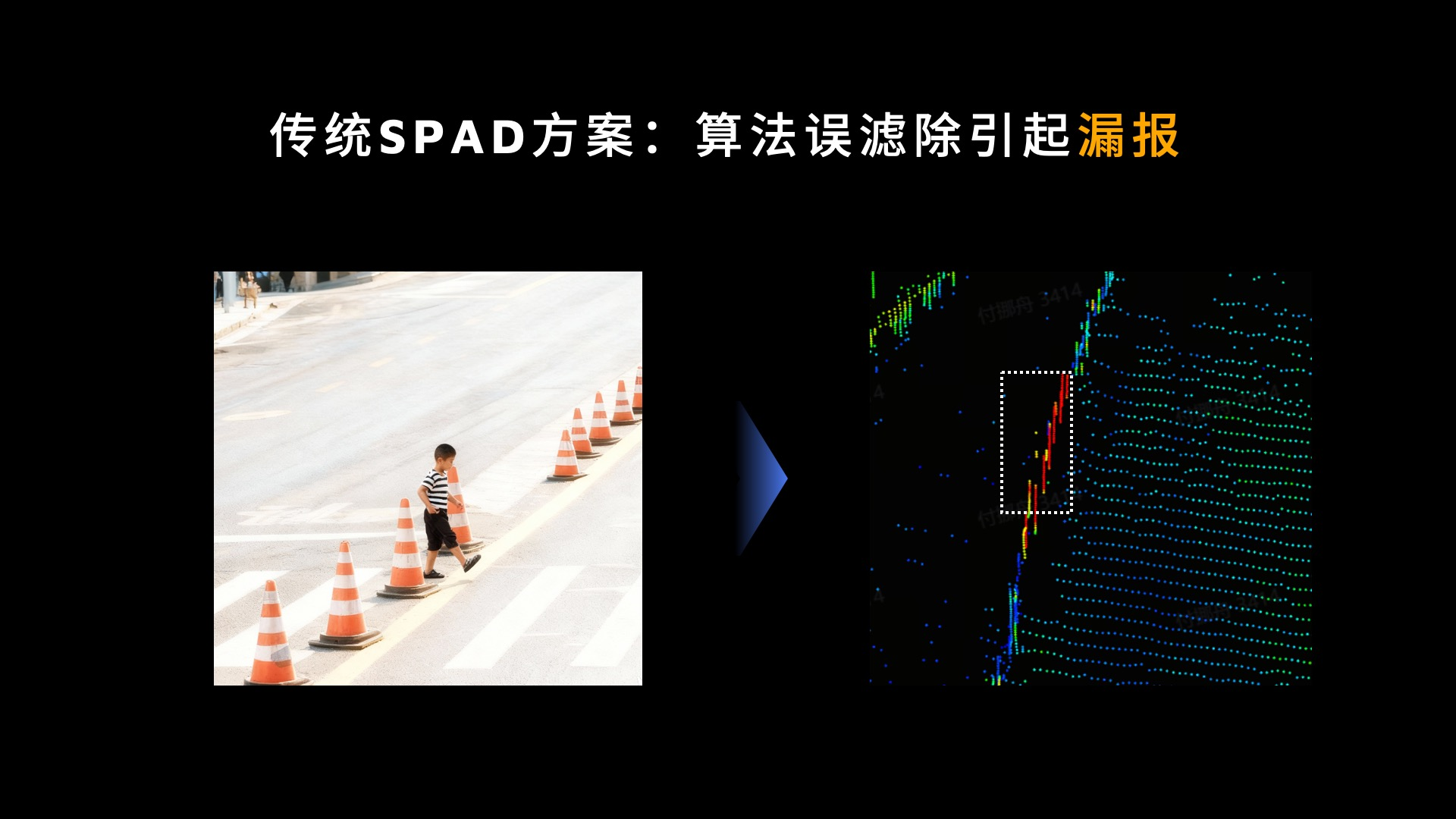 禾赛首席科学家孙恺：所有的激光雷达都是“数字激光雷达”