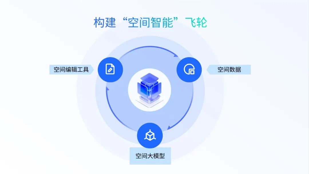 揭秘酷家乐全球化：一个破圈出海的中国样本