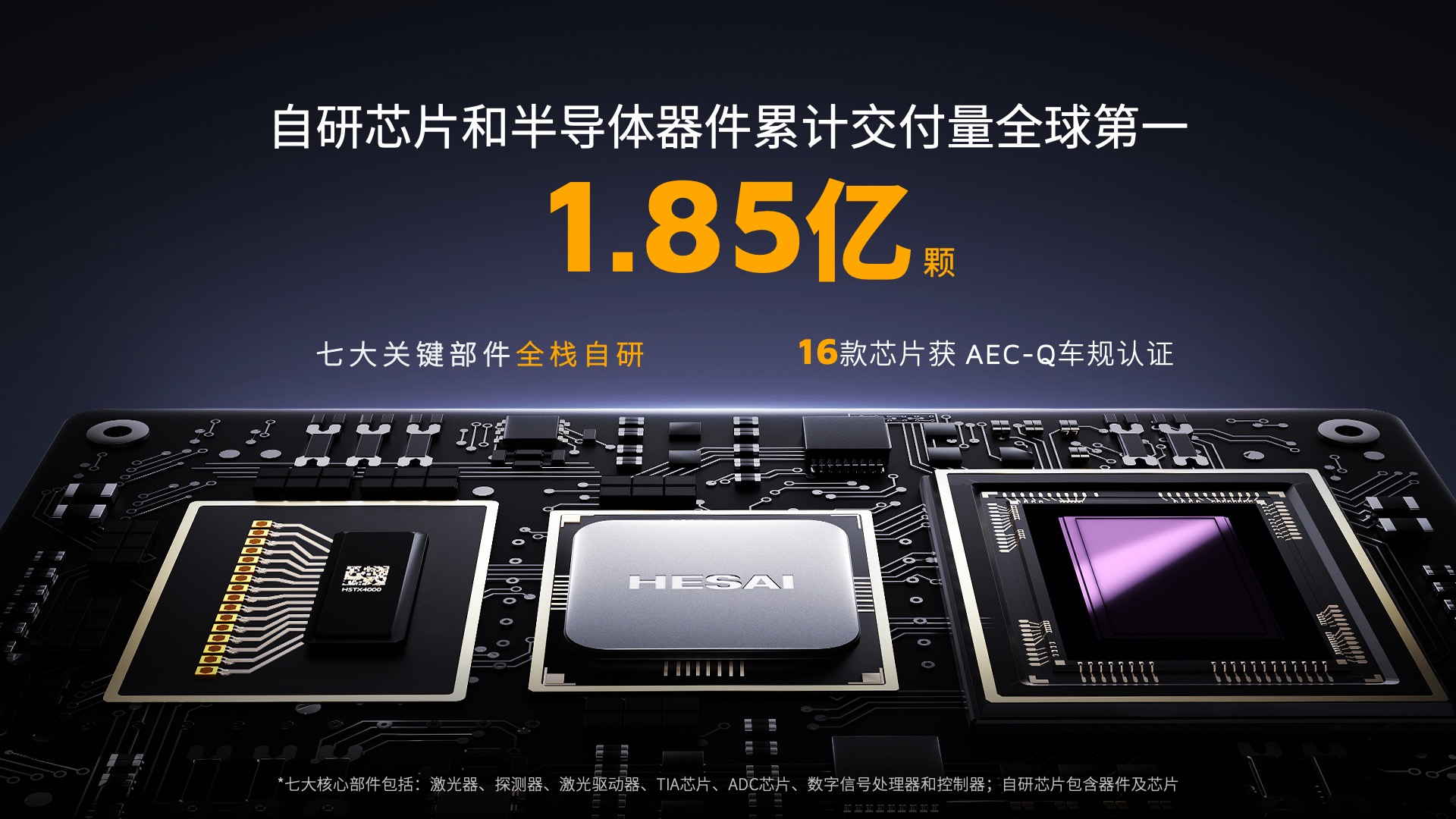 禾赛首席科学家孙恺：所有的激光雷达都是“数字激光雷达”