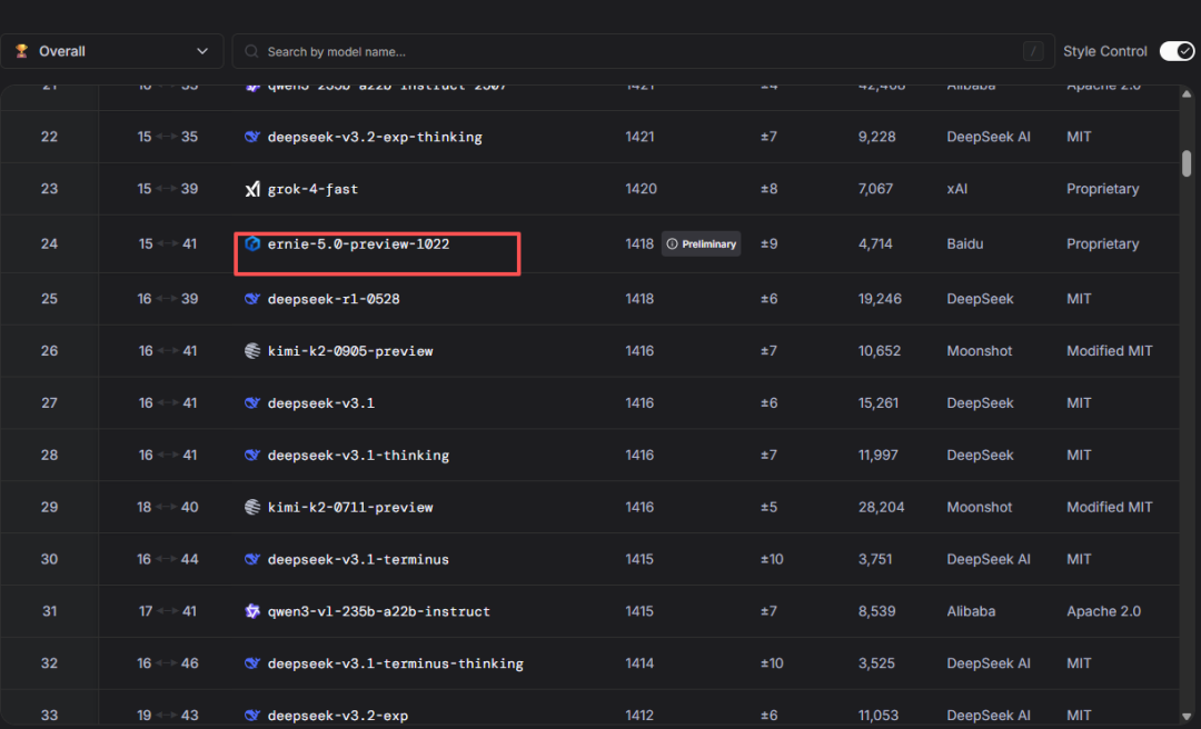 百度的“进与退”