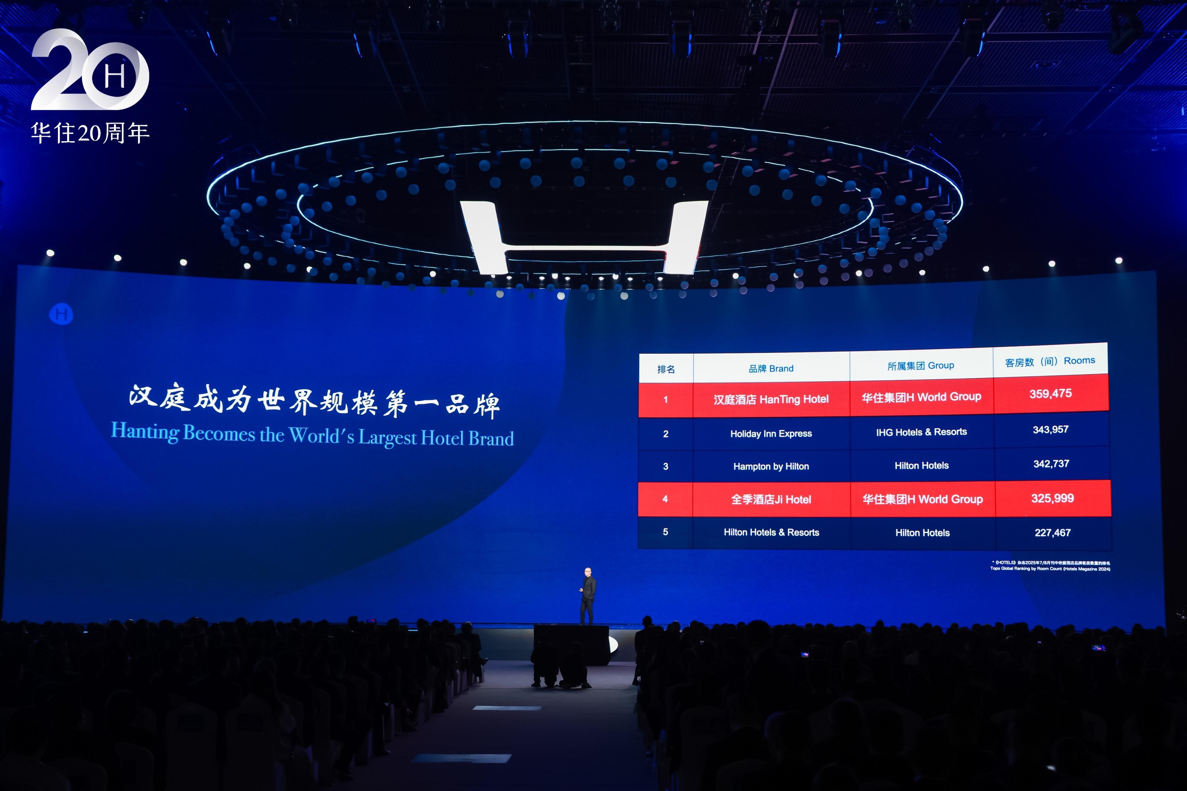 季琦：坚持高质量增长，华住要成为中国住宿业的“基础设施”