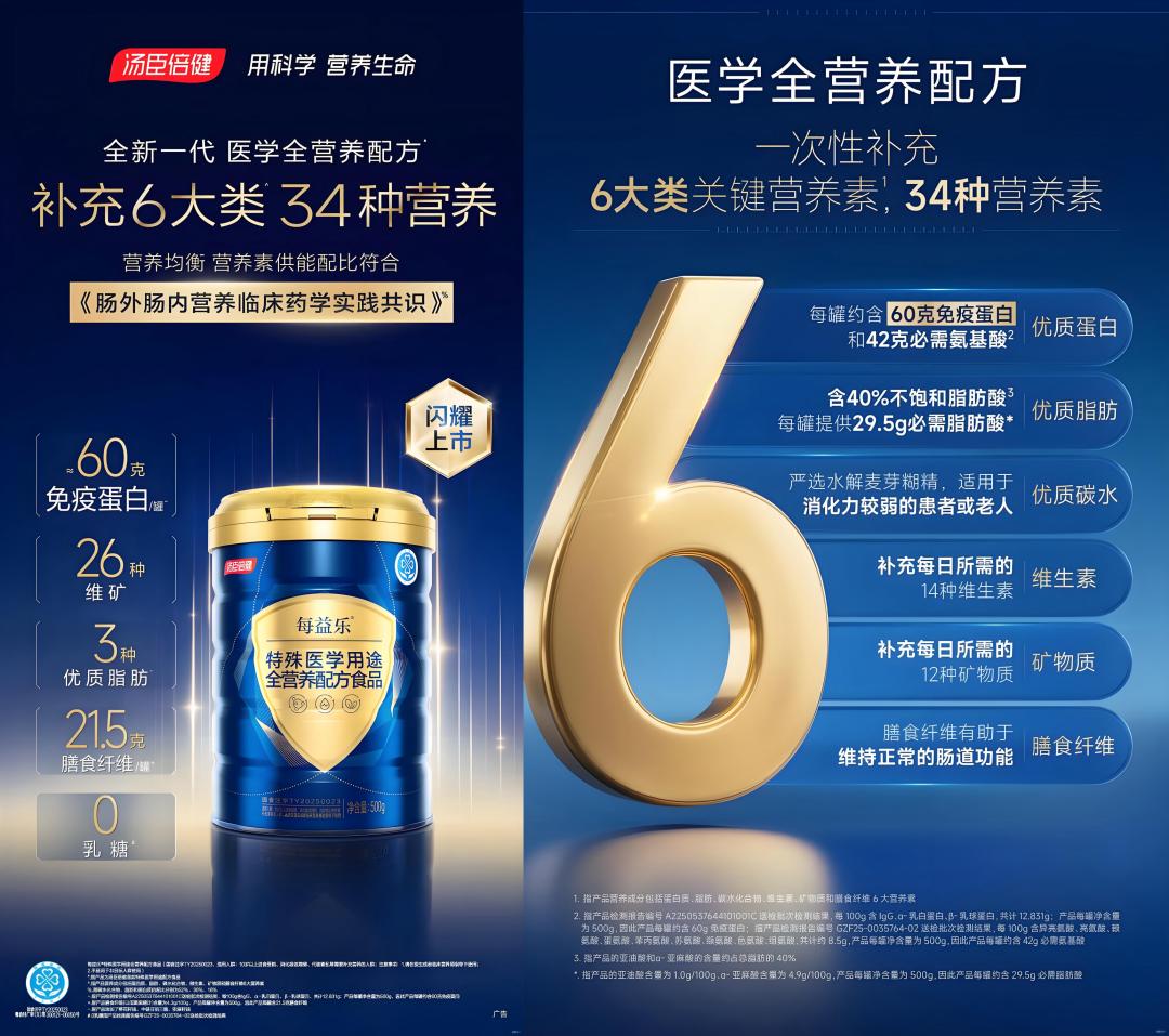 增长从何逆袭？71款新品背后的汤臣倍健突围战