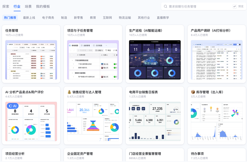 阿里双11新战场，一张千万热行AI表格？