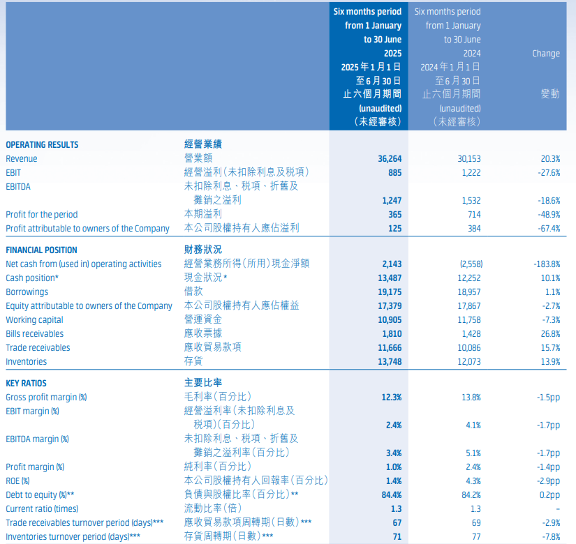 创维电视的价格迷雾