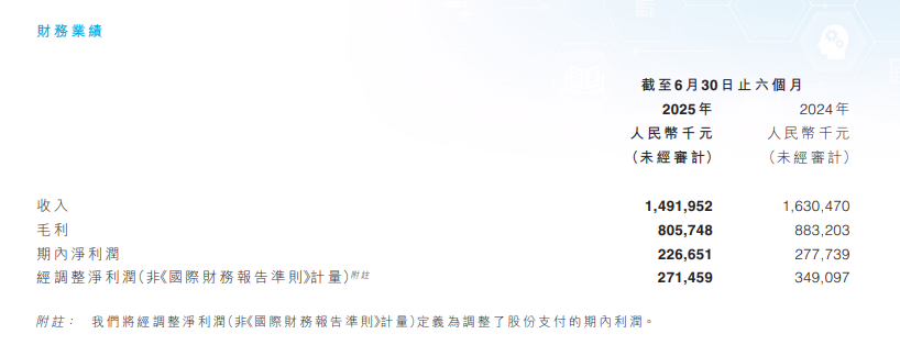 当考公遇上AI，粉笔能吸引用户付费吗？