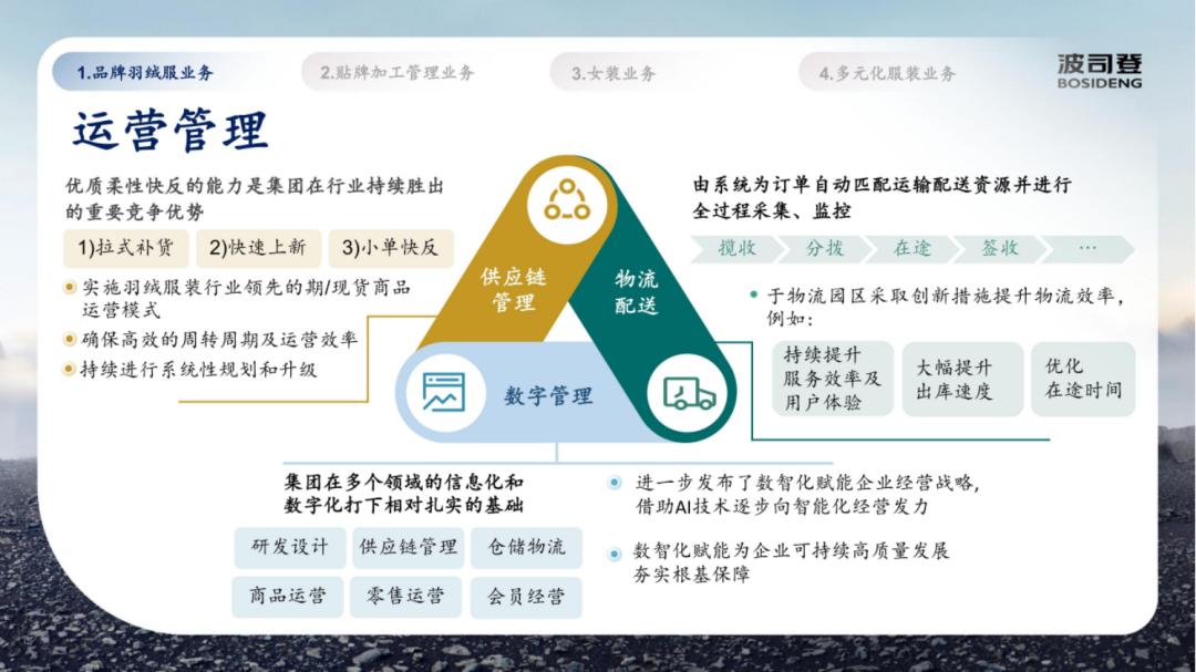波司登2025/26上半财年业绩稳健增长 双聚焦战略构建增长新引擎
