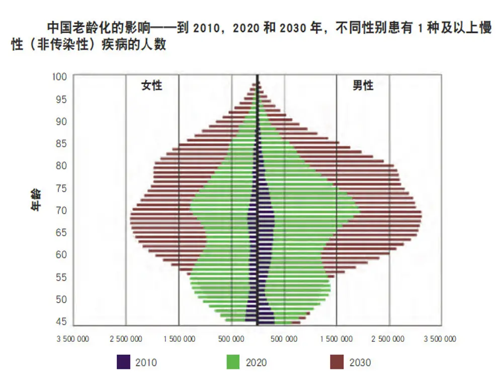 蚂蚁集团医疗战略升级背后：医疗健康凭何成为AI打响的产业第一枪？
