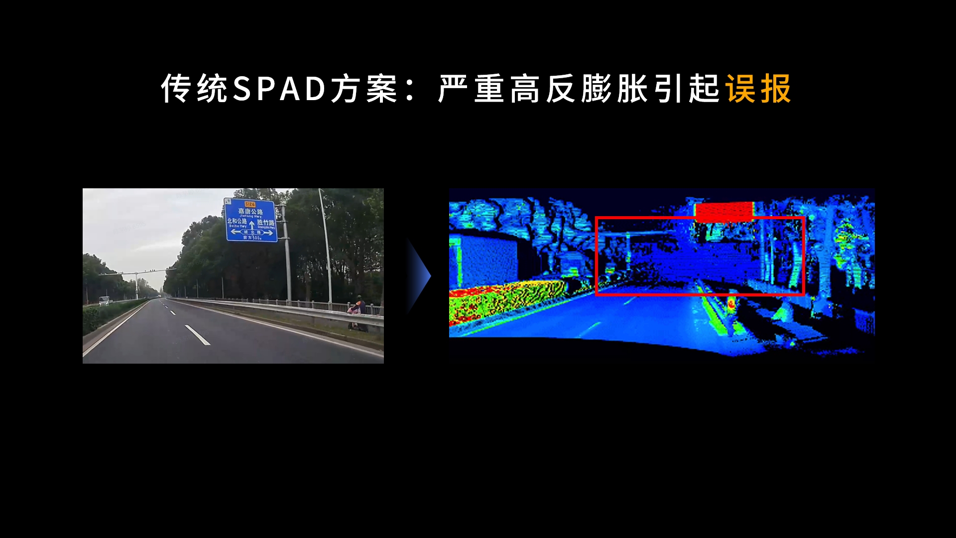 禾赛首席科学家孙恺：所有的激光雷达都是“数字激光雷达”