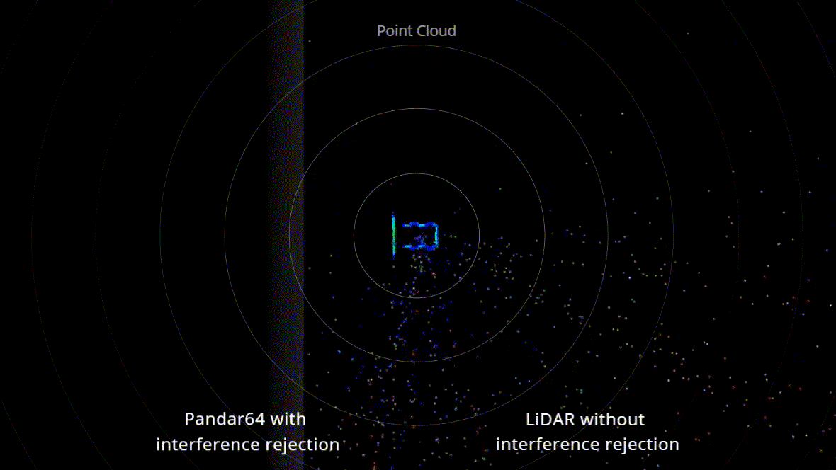 禾赛首席科学家孙恺：所有的激光雷达都是“数字激光雷达”
