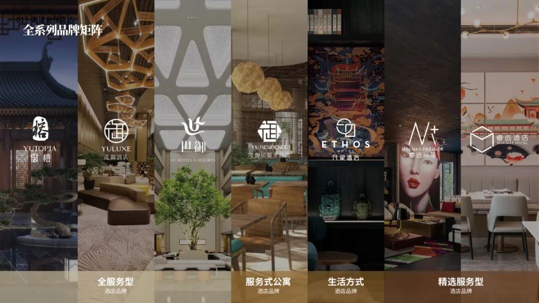 当酒店投资回归理性，世茂喜达为何逆势被“重仓”