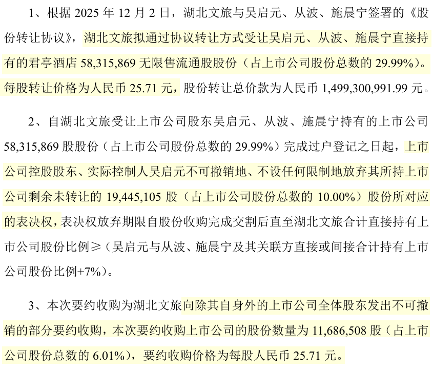 君亭卖给湖北文旅，是最好的结局