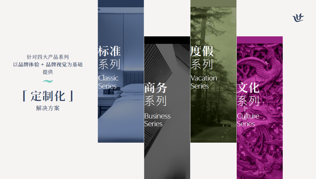 当酒店投资回归理性，世茂喜达为何逆势被“重仓”