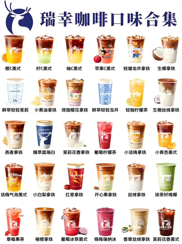 重返华尔街：被“增长”绑架的瑞幸