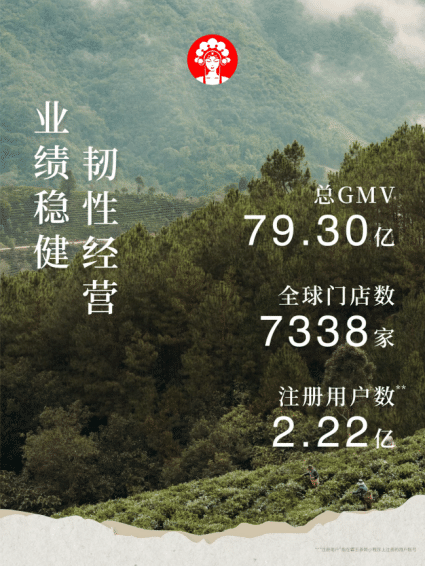 外卖大战下半场 新茶饮行业如何破局