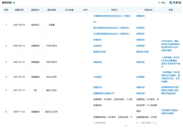 披着AI外衣，收购毛毯厂谋上市，探迹科技为什么急了？