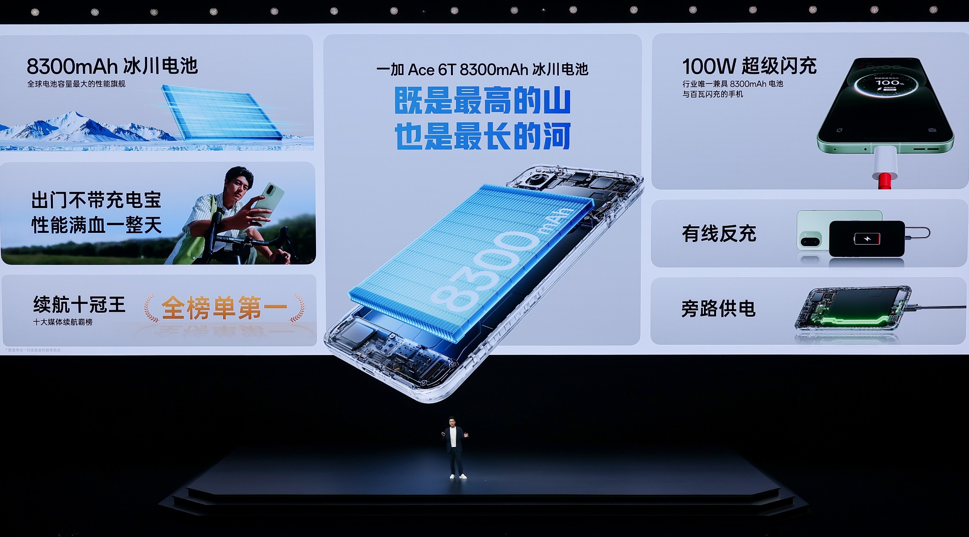 性能续航碾压，旗舰配置拉满，一加 Ace 6T首销到手仅2399元起