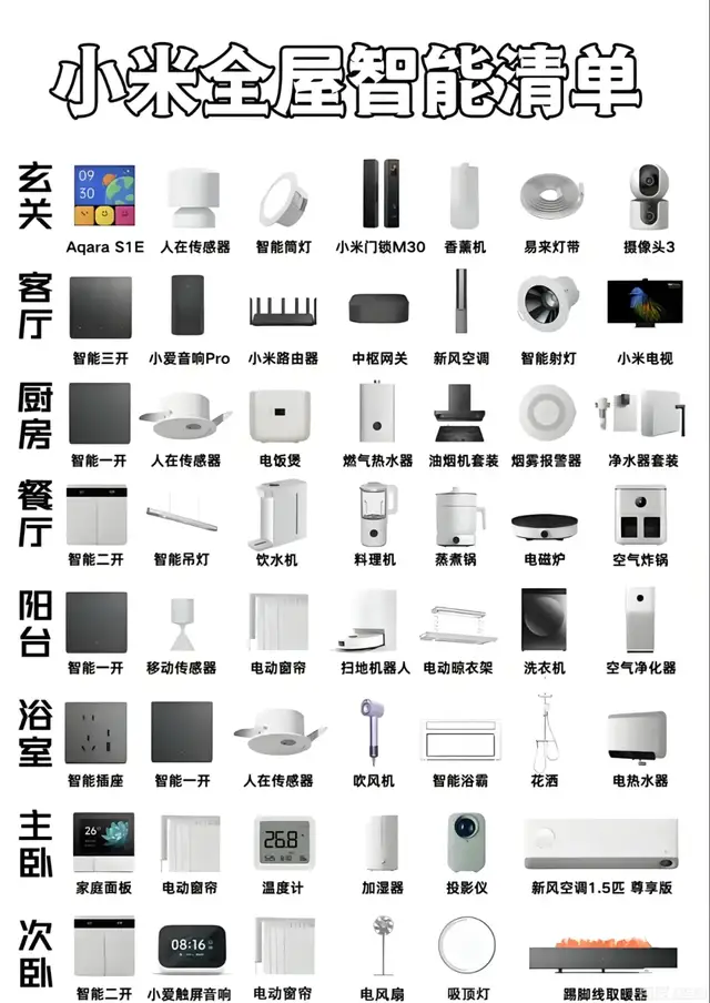 智能家居与充电桩，难救“困在插座里”的公牛