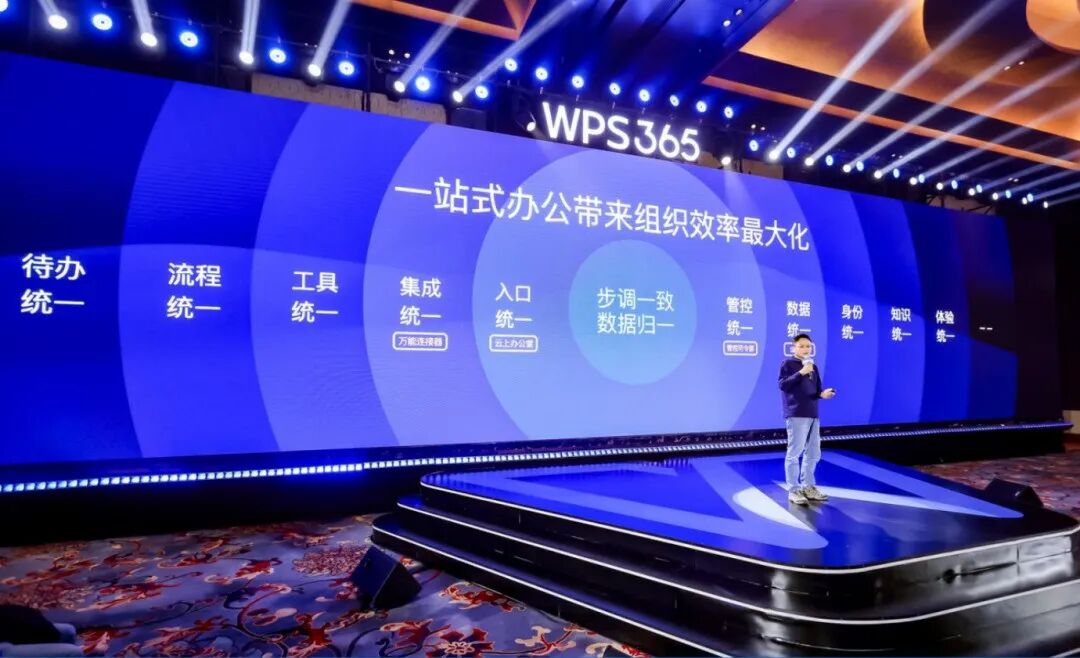 协同办公的iPhone时刻：WPS 365给出了AI时代的“中国解法”