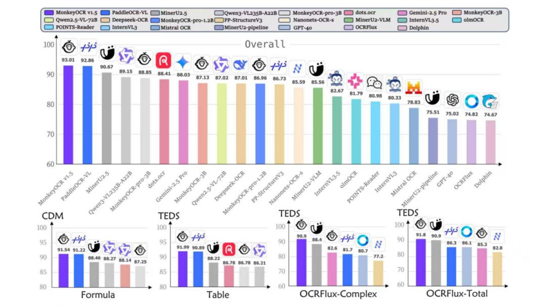 协同办公的iPhone时刻：WPS 365给出了AI时代的“中国解法”