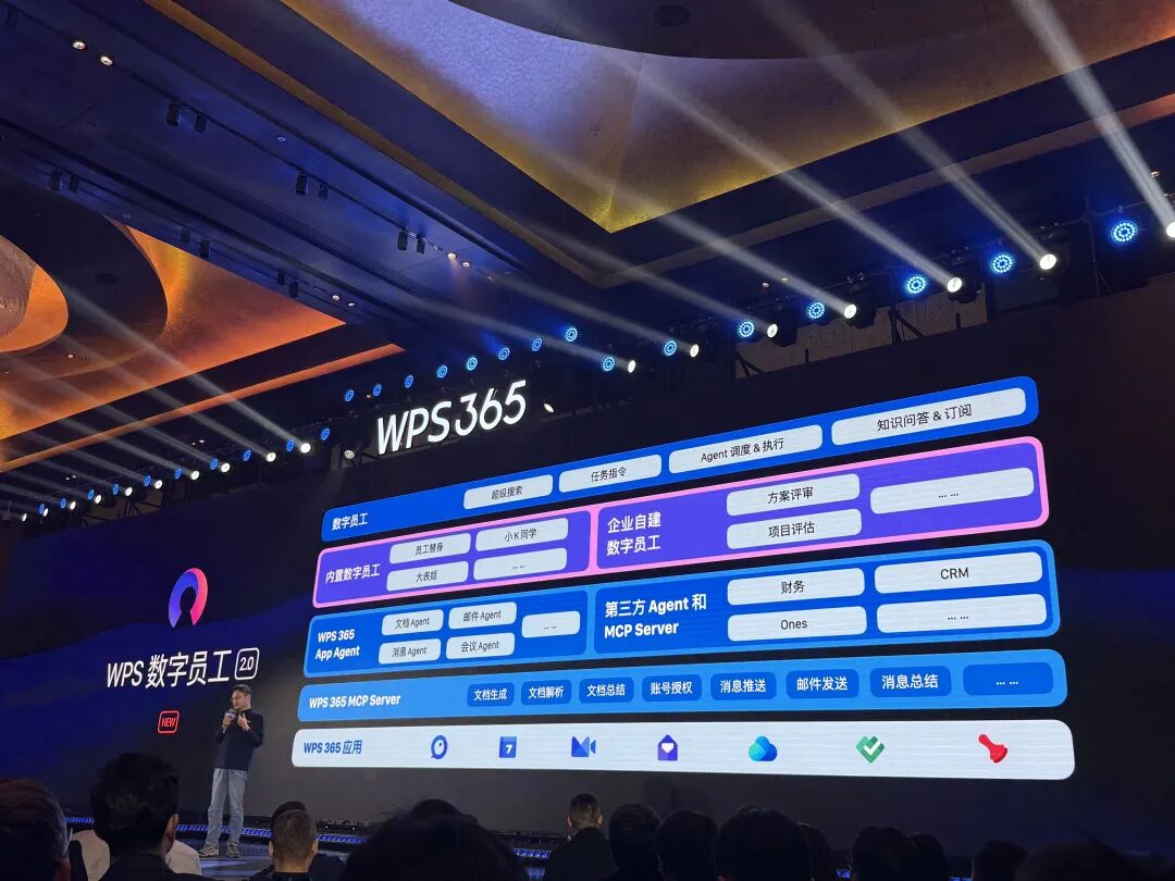 协同办公的iPhone时刻：WPS 365给出了AI时代的“中国解法”