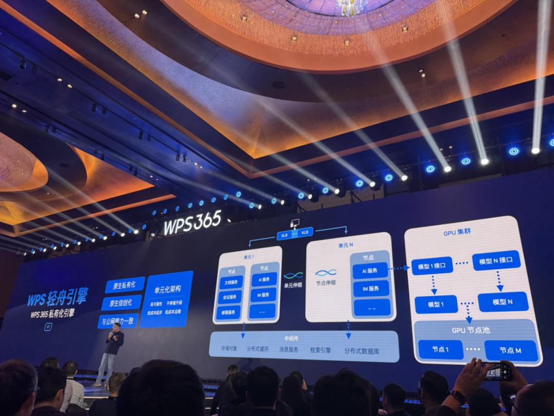 协同办公的iPhone时刻：WPS 365给出了AI时代的“中国解法”