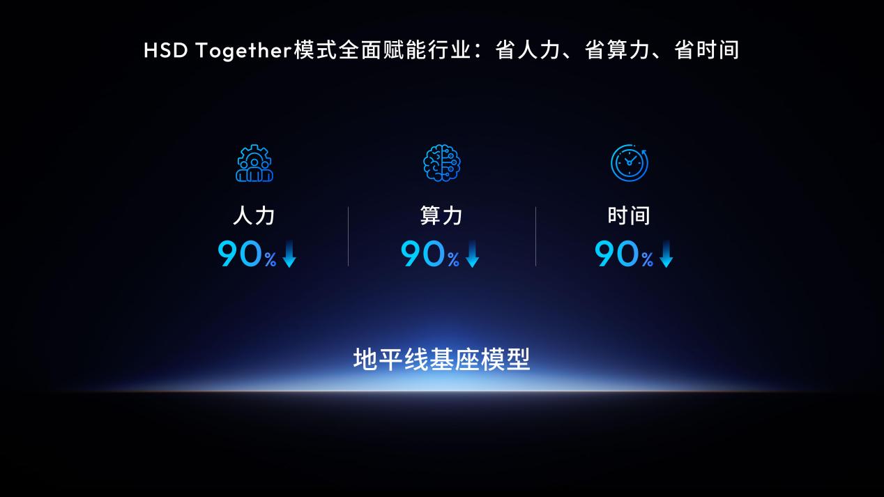 地平线创始人余凯：共赴物理AI高境，同立普惠生态基石