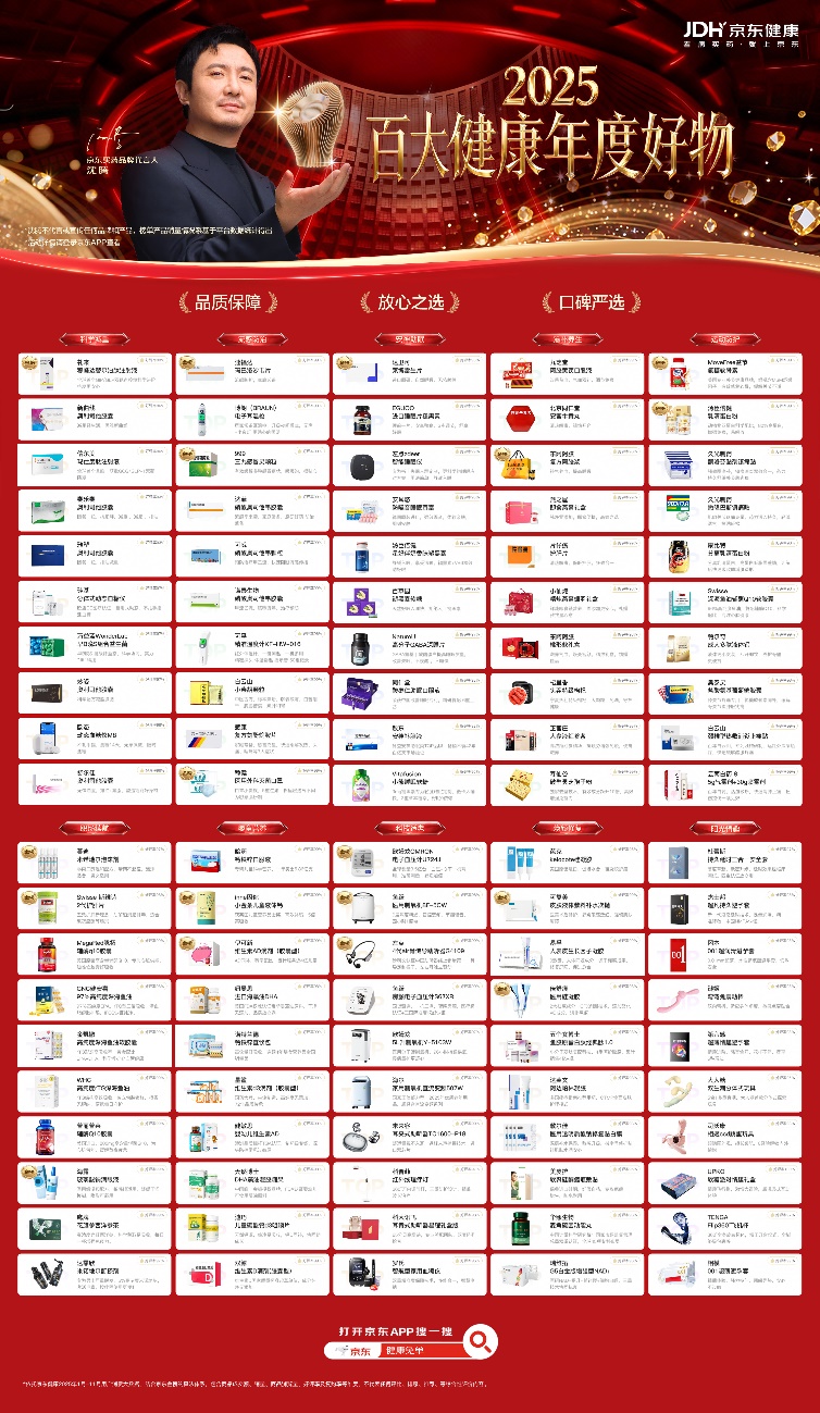 京东健康联合京东金榜发布2025年度三大品类金榜