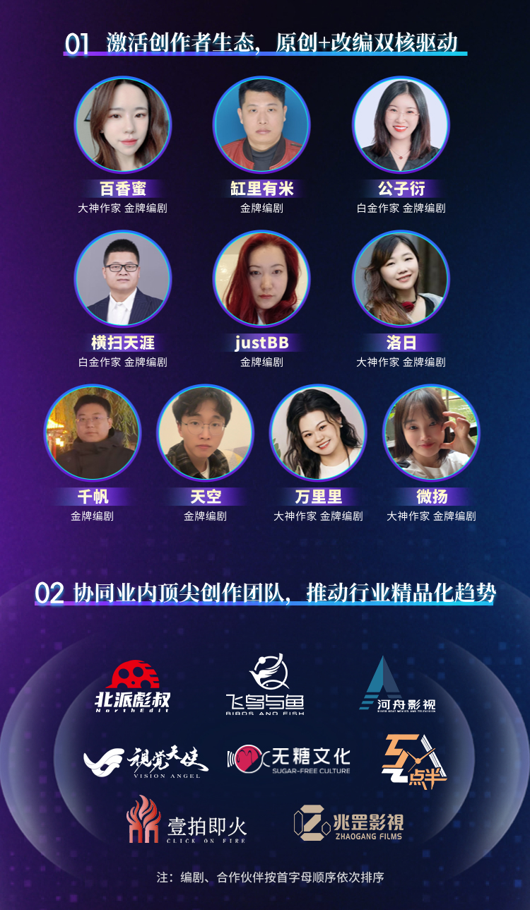 阅文短剧2025年累计上剧超120部，多部待播剧预约人数破百万