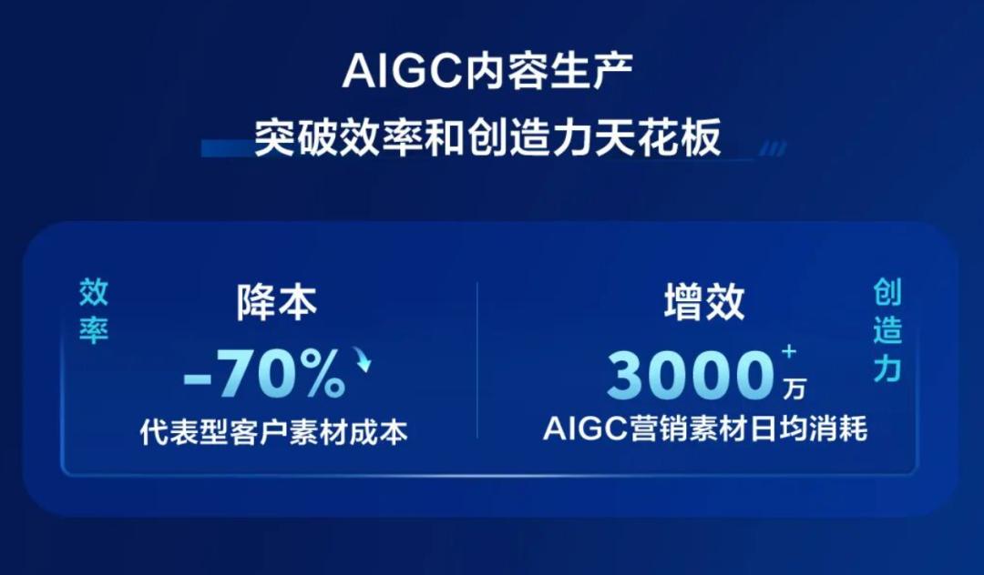 快手AI的围城与重构