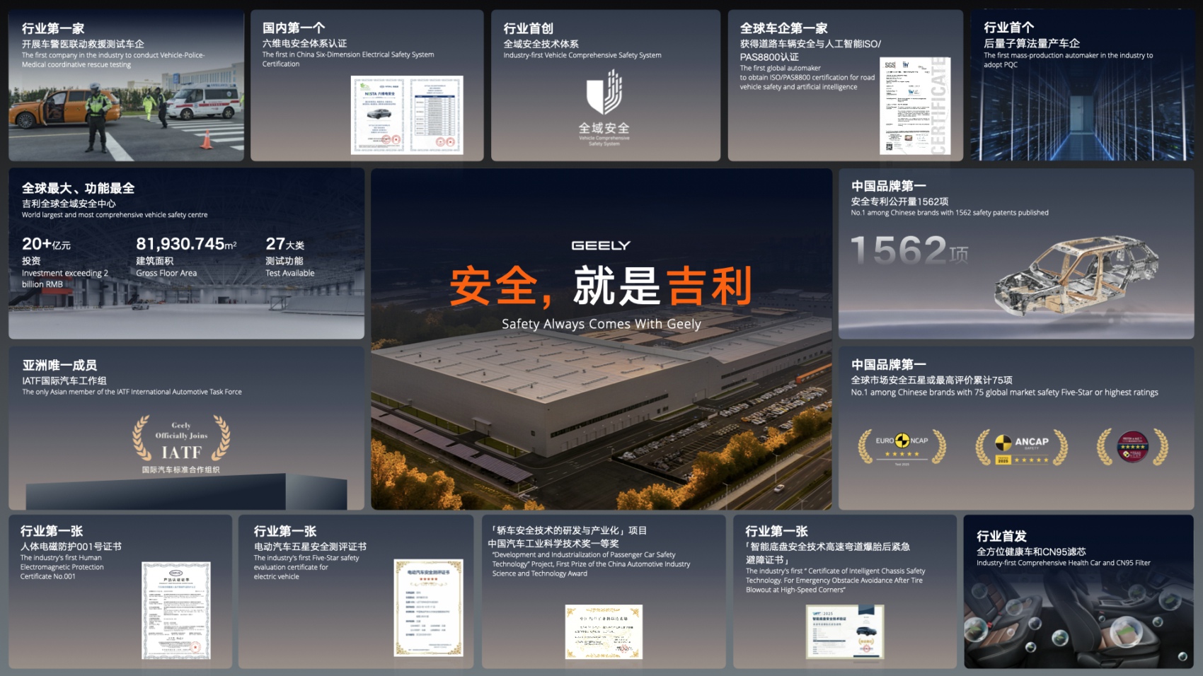 全球最大、最领先的吉利全球全域安全中心正式发布