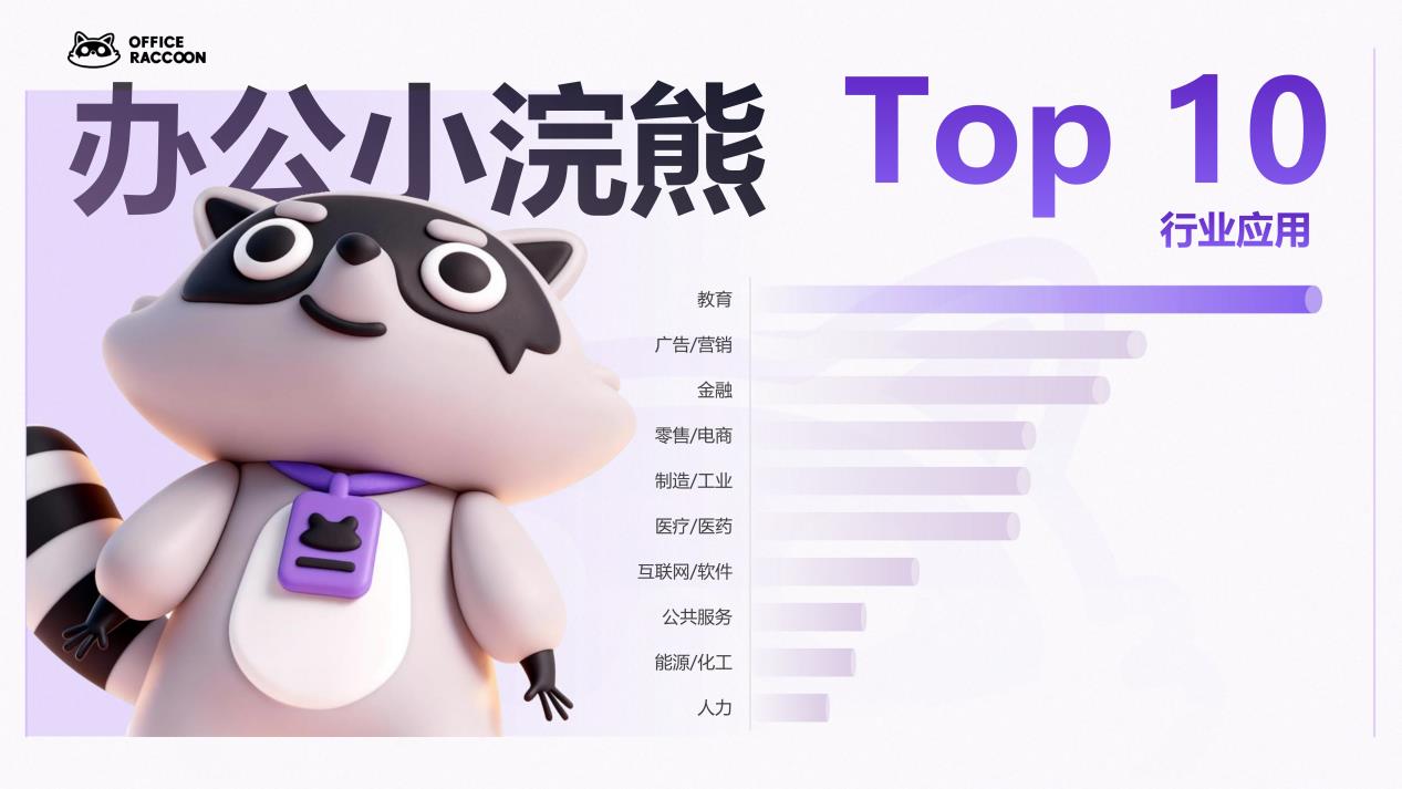 商汤小浣熊3.0发布，百万级数据分析，一键生成高质量PPT
