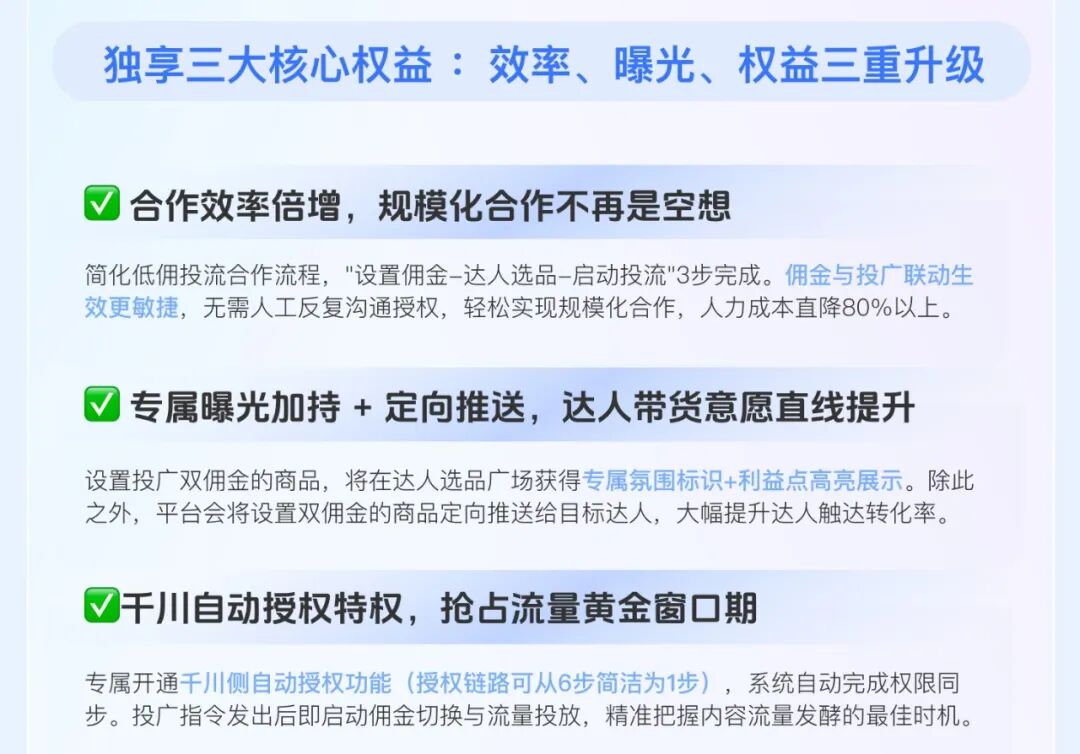降成本、提效率，这届商家迎来「智能化」爆单