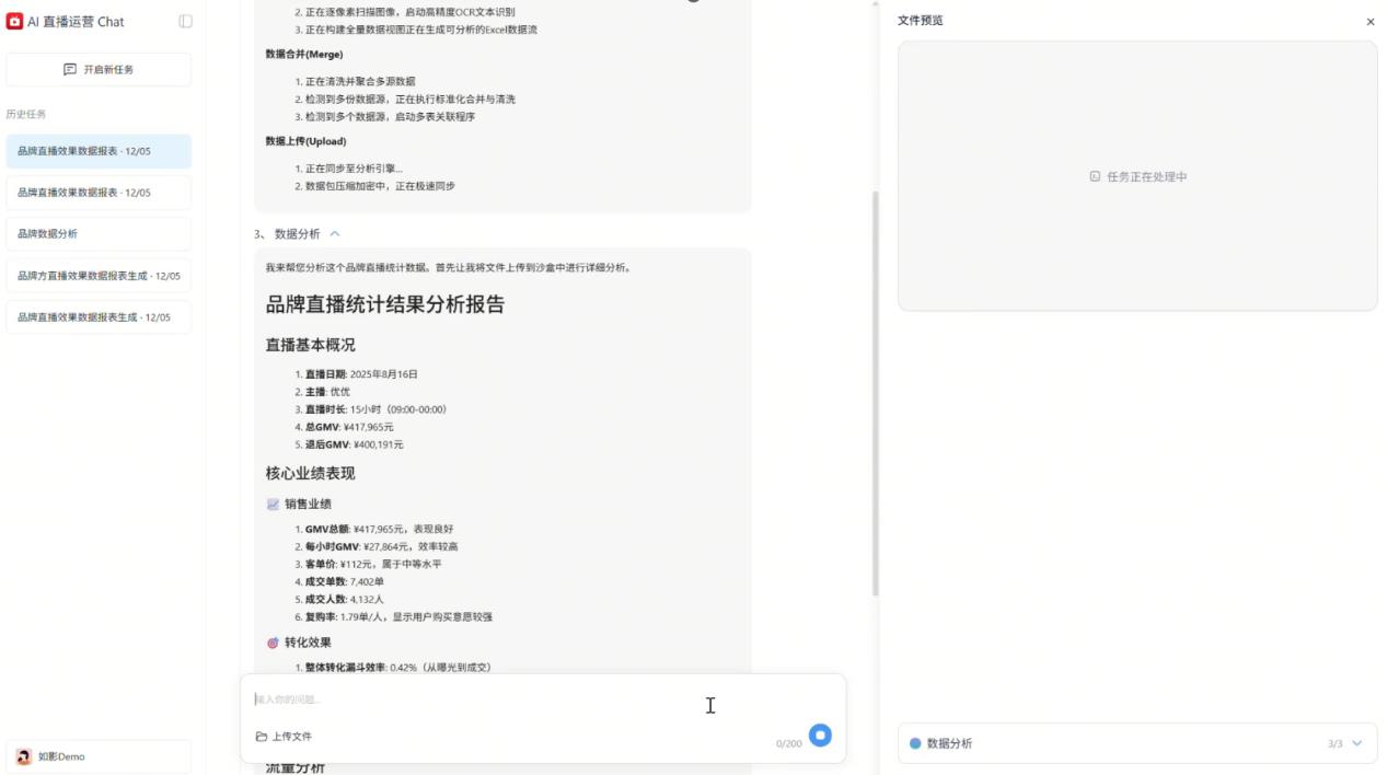 商汤如影营销智能体上岗，店铺运营单任务提效20倍