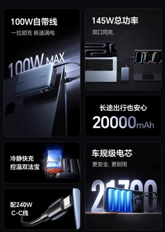 清退？涨价？小米、安克、绿联集体迎新规，充电宝大洗牌