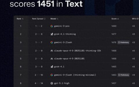 国内第一！文心大模型5.0 Preview再登LMArena文本榜，超GPT-5.2