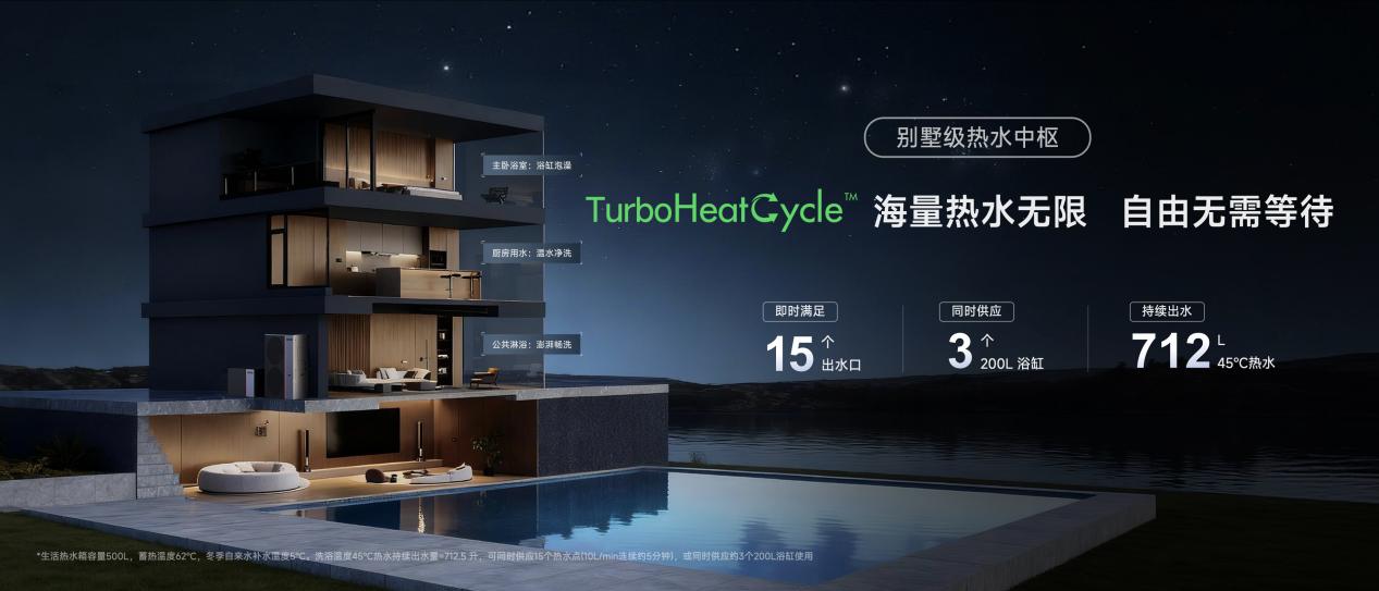 欧瑞博推出全新集成方案，用谷电做空调，一晚只需一度电