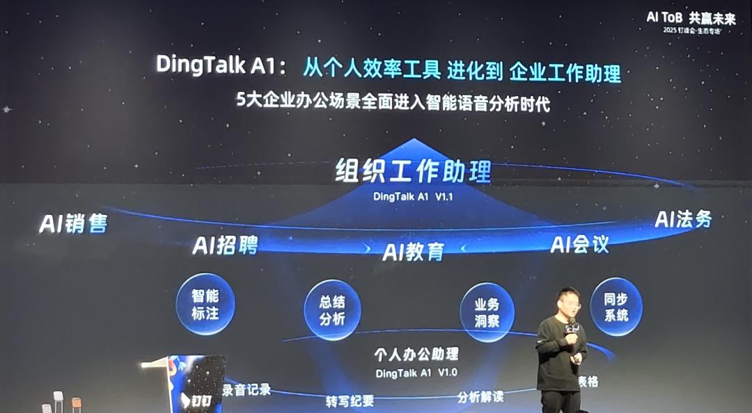 当一张AI卡片扎进企业数智化