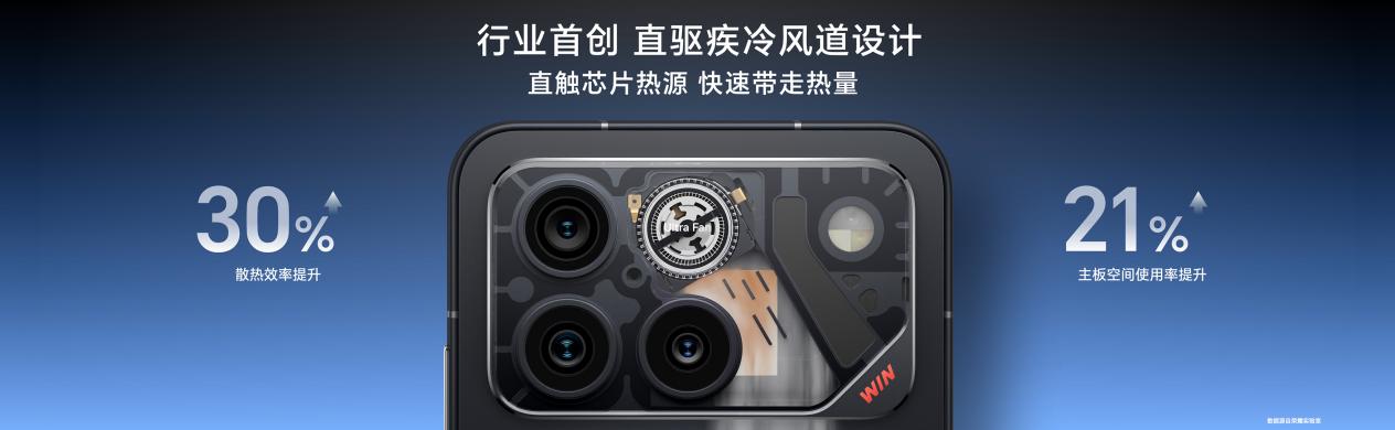 性能、续航、散热全面夯到顶,荣耀WIN系列发布,仅2699元起