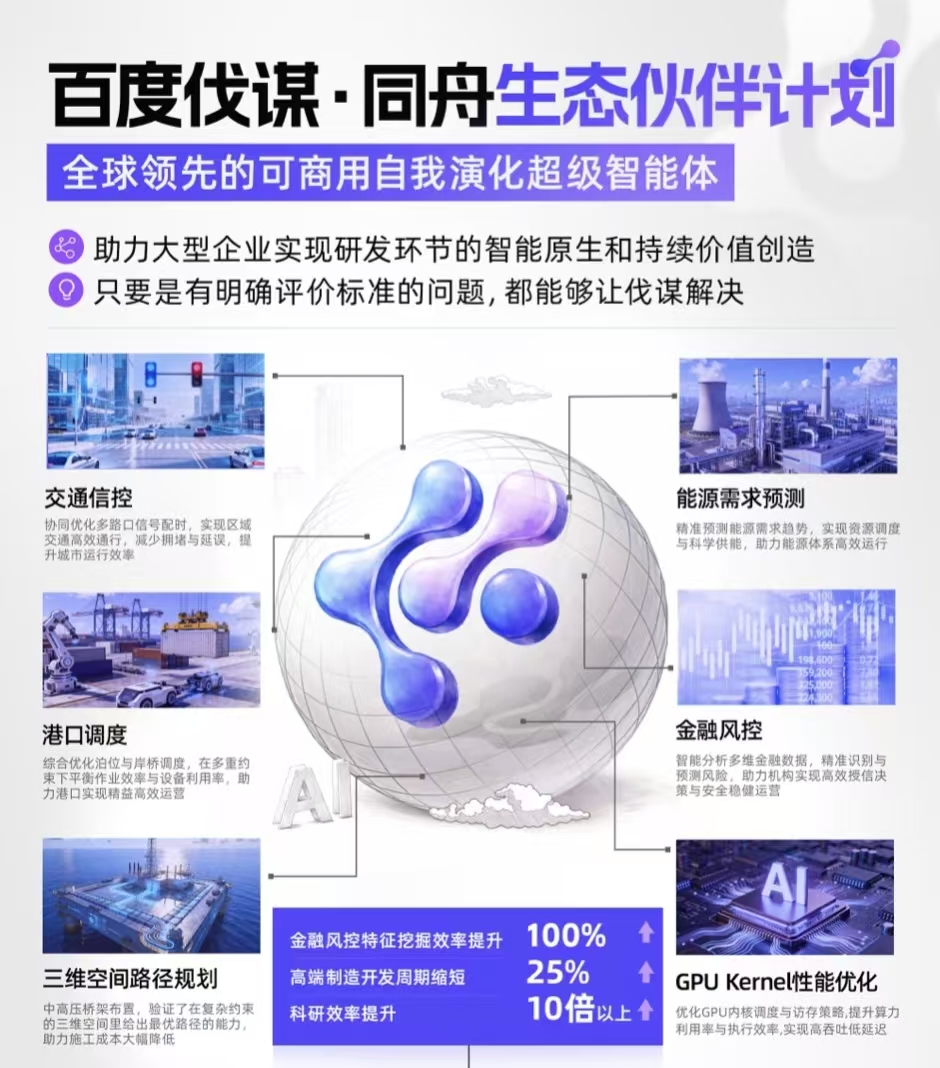 AI时代，中国AI如何下好“先手棋”？