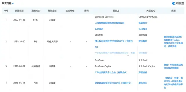 脱离生产商搞第三方换电，“老资历”奥动辗转突围