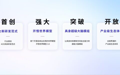 首创ACE具身研发范式，大晓机器人构建具身智能开放新生态