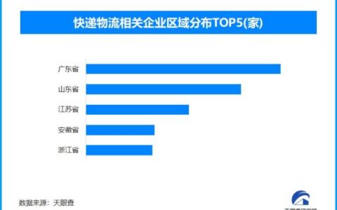 前11月我国快递业务量超1800亿件，现存相关企业超131.5万家