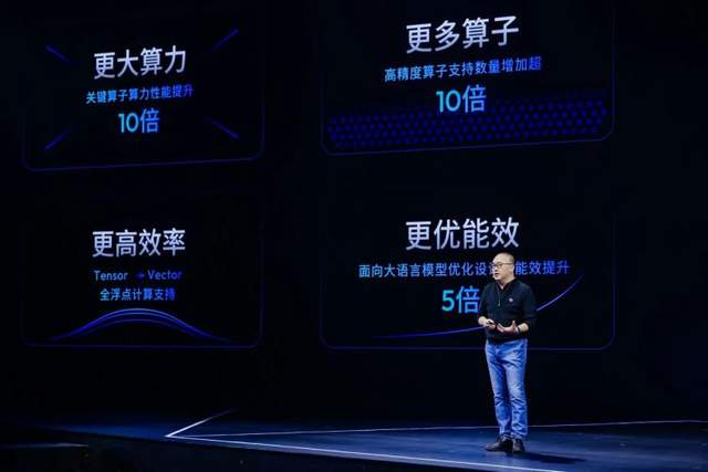 不造车的地平线，成就无数“特斯拉”