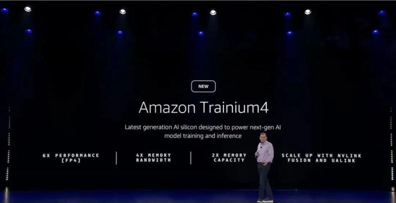 亚马逊云科技狂甩全家桶，要让企业一站式落地Agent