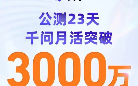 千问月活破3000万，阿里打响AI应用落地战