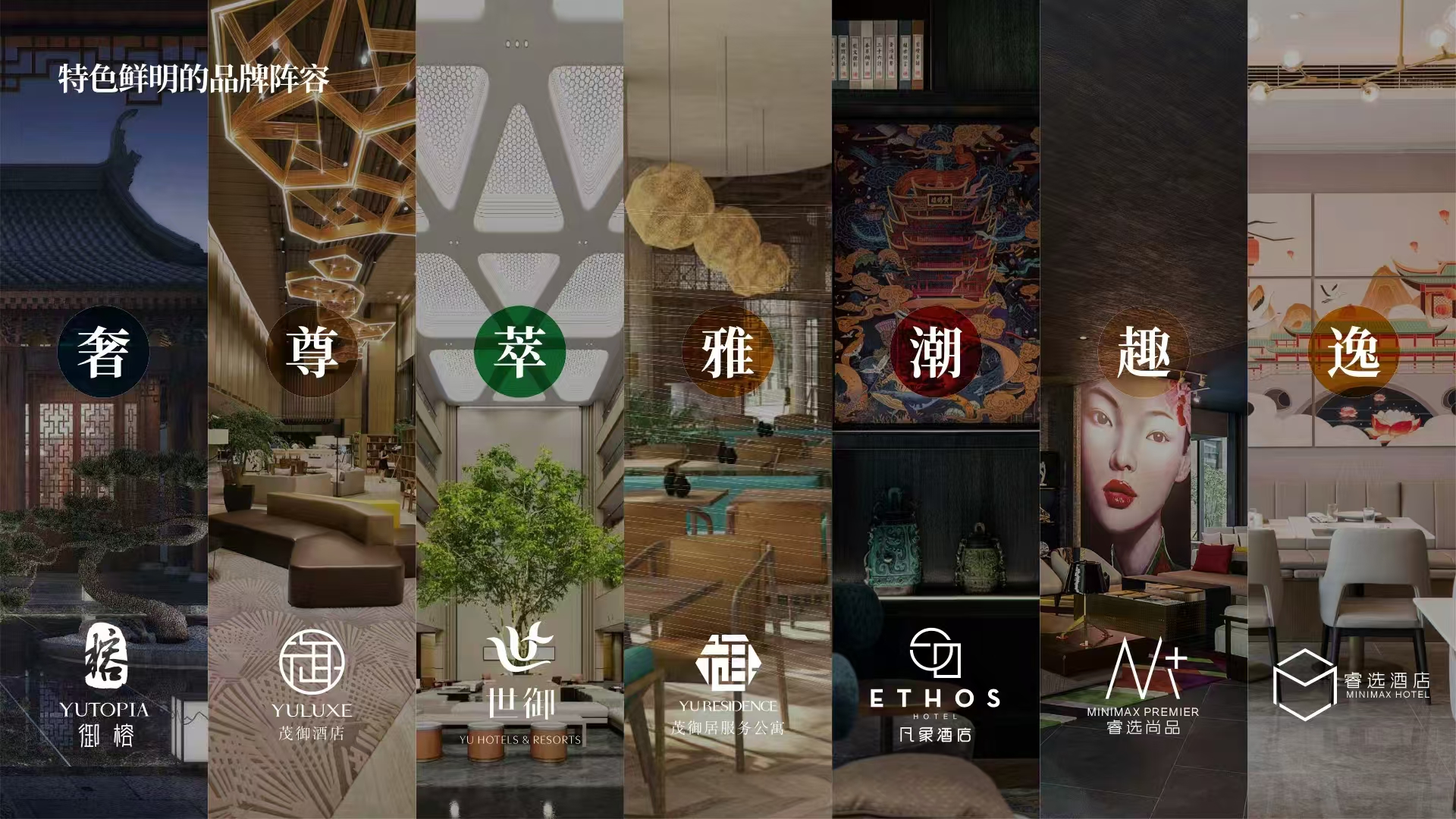 当酒店投资回归理性，世茂喜达为何逆势被“重仓”