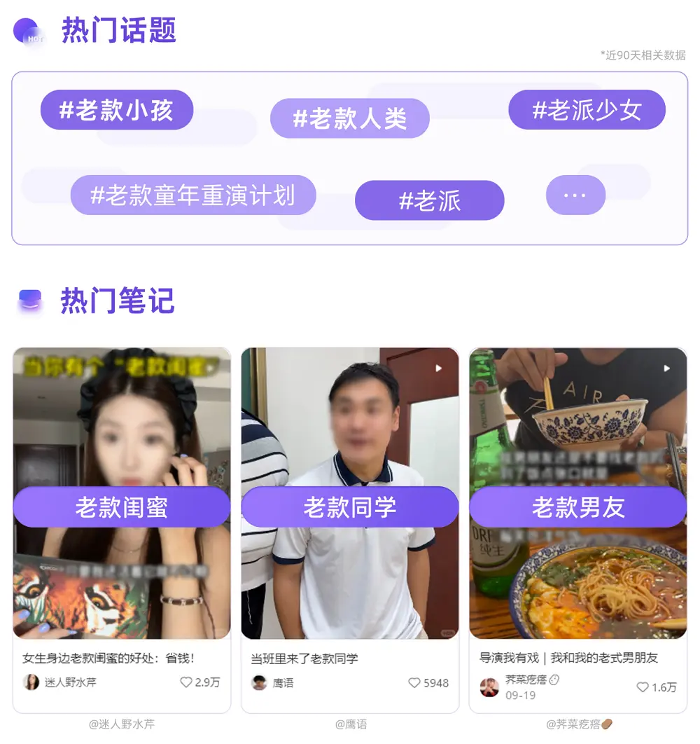 爱你老己、荒野求生……小红书用户都在关注什么