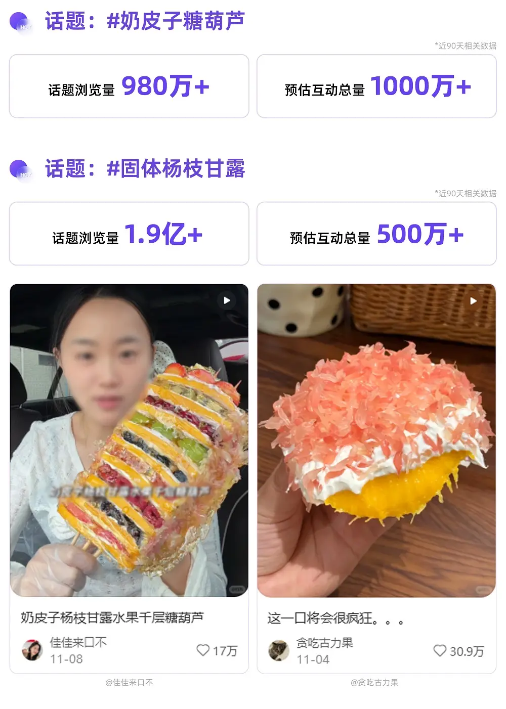 爱你老己、荒野求生……小红书用户都在关注什么