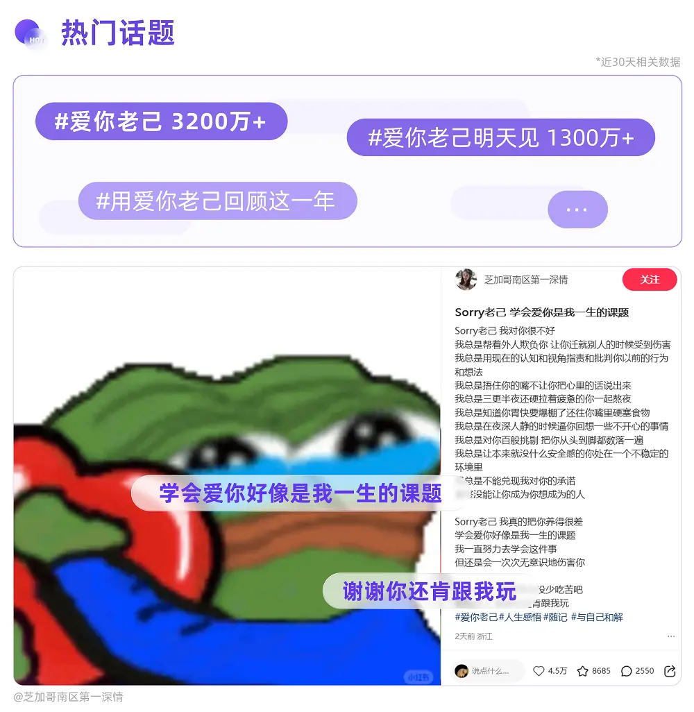 爱你老己、荒野求生……小红书用户都在关注什么